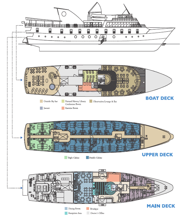 GP07ME_la_pinta_decks.gif [© Last Frontiers Ltd]