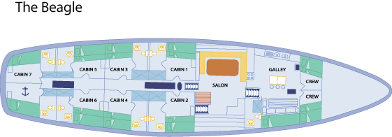 GPAN06_deck_plan_beagle.gif [© Last Frontiers Ltd]